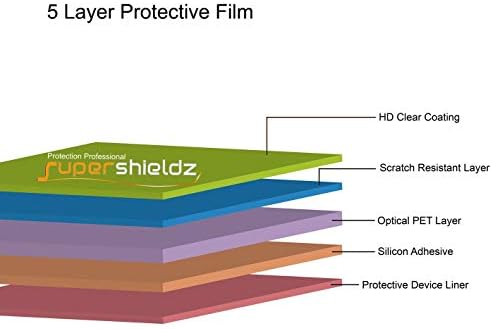 (6 Paket) Supershieldz LG Yansıtmak için Tasarlanmış Ekran Koruyucu, yüksek Çözünürlüklü Net Kalkan (PET)