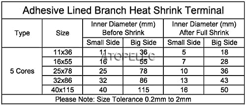 5 Çekirdekli yapıştırıcı tutkal kaplı 2: 1 ayrı şube ısı Shrink boru terminali çift duvar su geçirmez 1KV - (İç çap: