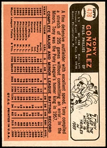 1966 Topps 478 Tony Gonzalez Philadelphia Phillies (Beyzbol Kartı) VG/ESKİ Phillies