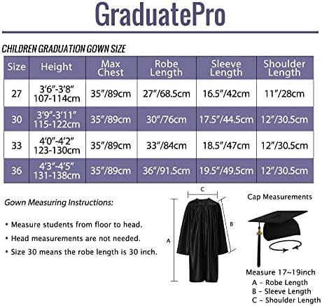 GraduatePro Mat 2023 Anaokulu Mezuniyet Şapkası ve Elbisesi Püskül Seti Okul Öncesi Yürümeye Başlayan Çocuk için