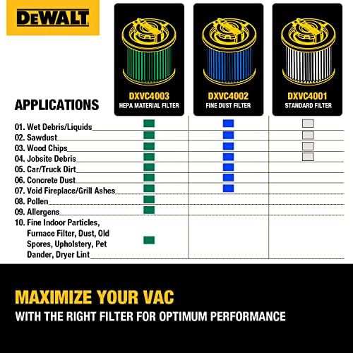DeWalt DXVC4003 HEPA kartuş filtre, Fit 4 Galon ıslak / kuru elektrikli süpürgeler ile Uyumlu DeWalt DXV04T, DXV05P,