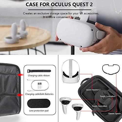 HİJİAO Oculus Quest 2 için yeni Set, sert çanta ve denetleyici tutma kapağı ve mafsal kayışı ve kafa bandı pedi ve