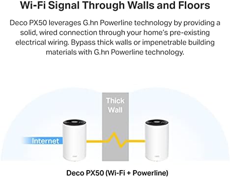 TP-Link Deco Powerline Mesh WiFi 6 Sistemi (Deco PX50), 6.500 metrekareye kadar alanı kaplar.ft, Yönlendiricileri
